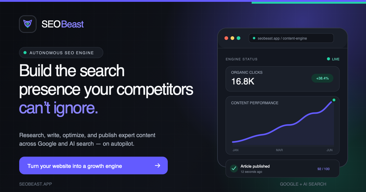 SEOBeast — 官网预览图